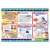 Coris DIY Fishing Kit 28g